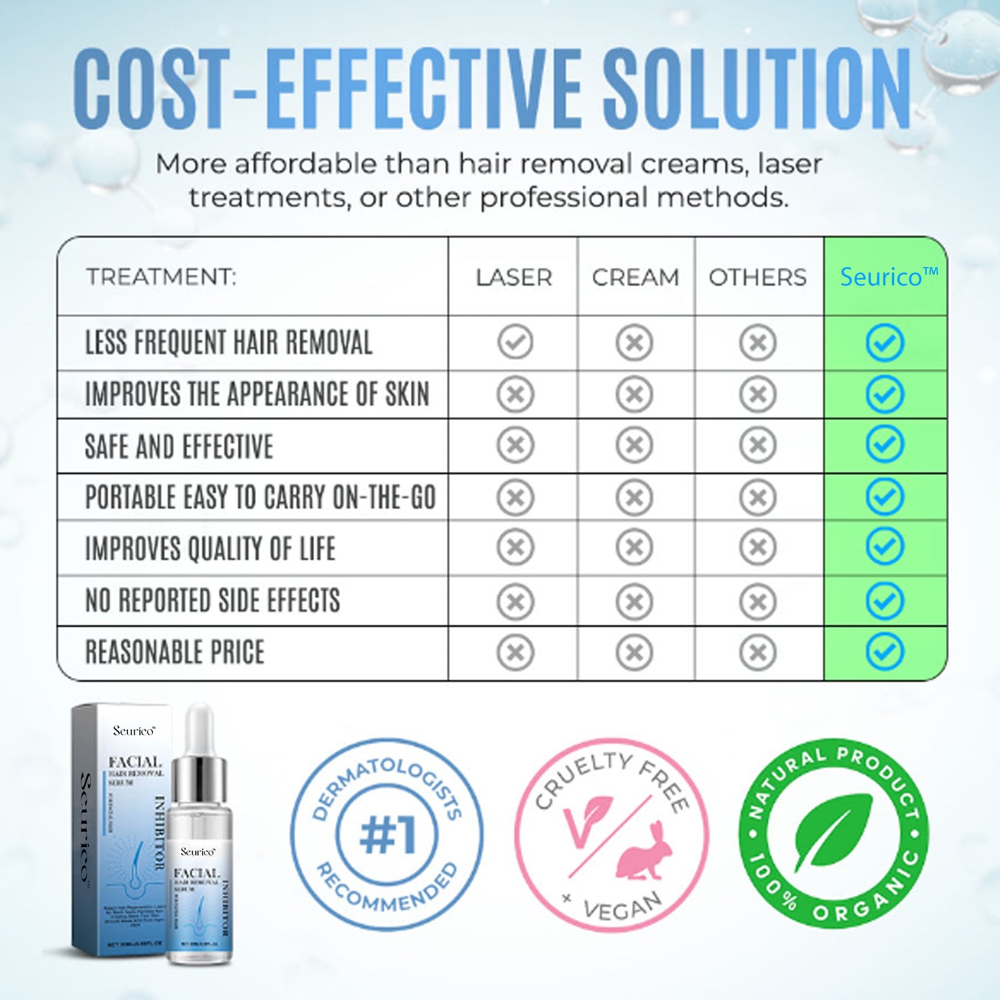 PCOS Facial Hair Natural Treatment At Home 💡