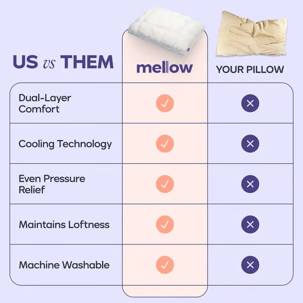 Mellow Puff Pillow☁️–Soft Quilted Puff Grid Design Pillow🌙✨